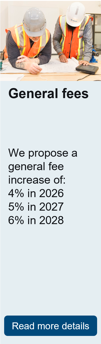 General fees. We We propose a general fee increase of 4% in 2026, 5% in 2027, 6% in 2028